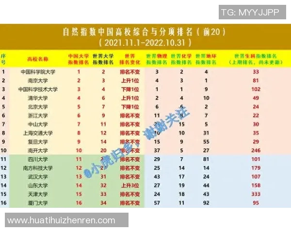 2026年3月份新闻杭州排球队以94分领跑总决赛积分榜展现强劲实力